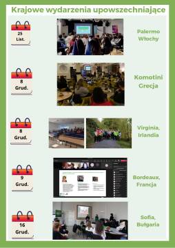 4 Newsletter projektu ESTET 4 Newsletter projektu ESTET